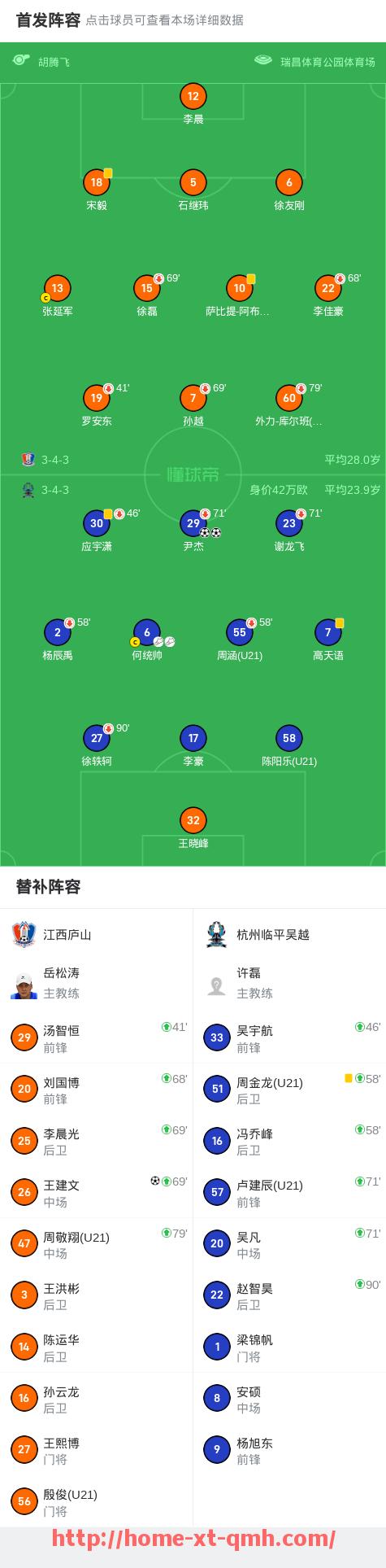 球盟会官网-西甲联赛托雷斯进球精选 回顾西甲传奇时刻